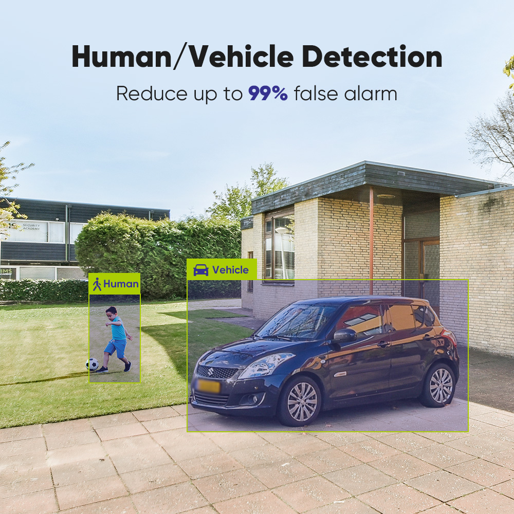 SANNCE 1080P sistema de cámara - Home Security Items reseña y precio